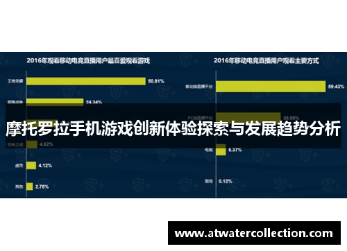 摩托罗拉手机游戏创新体验探索与发展趋势分析